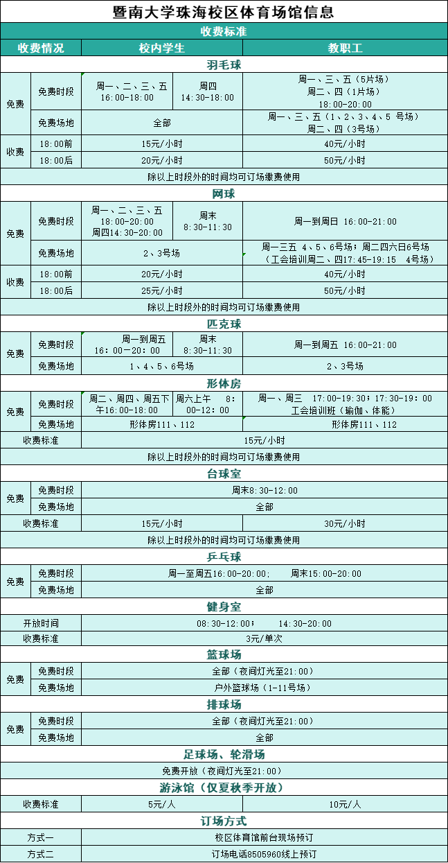 电话：0756-8505937