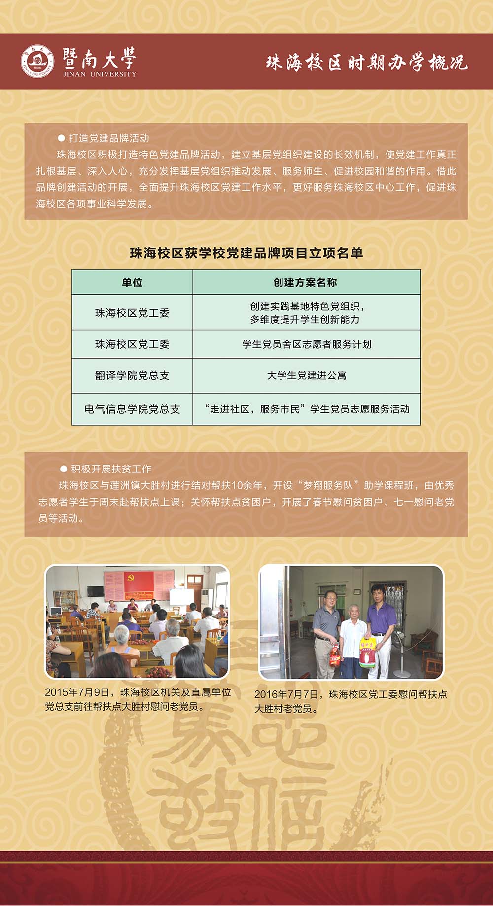 电话：0756-8505937